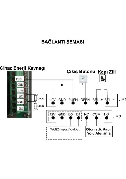 RFID Manyetik Kart Okuyuculu Şifreli Kapı Sistemi 50 Adet Kart Proximity Kart