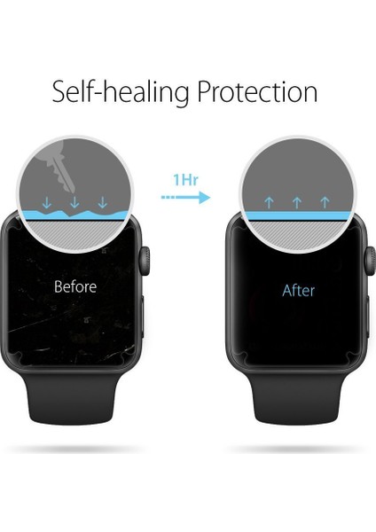 Apple Watch Seri 3/2/1 (38mm) ile Uyumlu Ekran Koruyucu Film Neo Flex HD (3 Adet) - 047FL21381