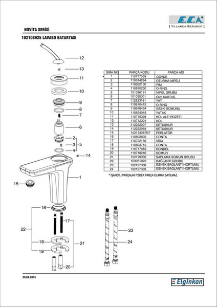 ECA Novita Lavabo Bataryası modelleri