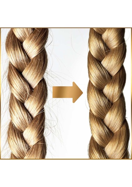 Onarıcı Koruyucu Bakım 300 ml Şampuan + 3 Minute Miracle Saç Bakım Kremi 200 ml Onarıcı ve Koruyucu Bakım