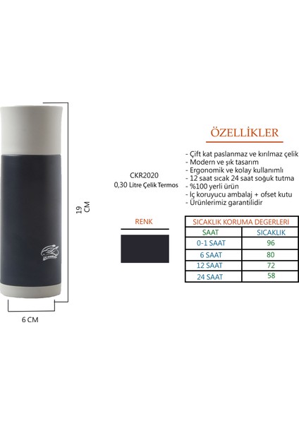 Trend Paslanmaz Çelik Termos 300 ml - CKR2020 fiyatları