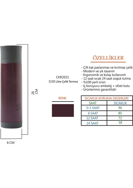 Trend Paslanmaz Trend Çelik Termos 500 ml - CKR2021