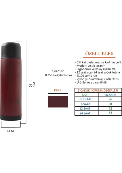 Trend Paslanmaz Çelik Termos 750 ml - CKR2022