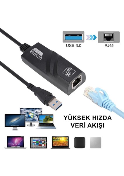 m USB 3.0 Lan Adaptör