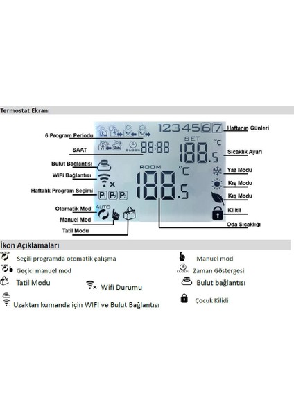 Wifi Akıllı Uzaktan Kombi Kontrol Ünitesi (Kablolu)