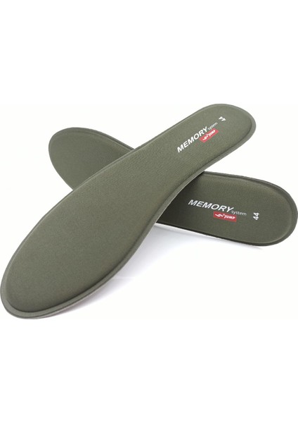 Memory Form Hafızalı Confort Anatomik Taban 36-45 Arası