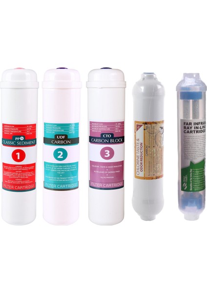 Su Arıtma Cihazı Membransız Kapalı Kasalı Cihazlar Için Inline Detox Filtreli Filtre Takımı 5'li