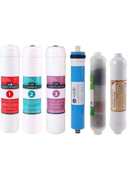 Su Arıtma Cihazı 6'lı Filtre Seti Vontron Membranlı Kapalı Kasalı Cihazlar İçin 4'lü Mineral Filtreli