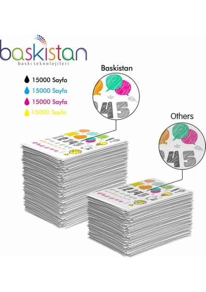 Epson 5620 İçin Mürekkep Seti 4 x 500 ml 15000 Sayfa