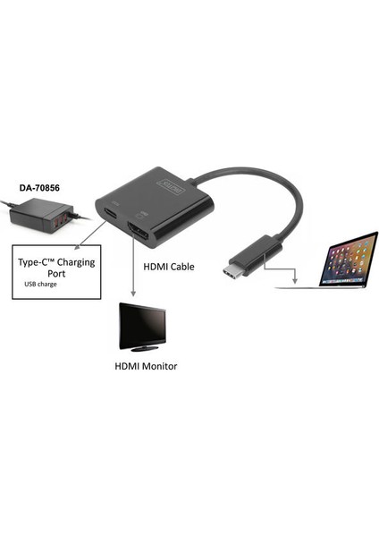 USB 3.1 (Gen. 1) (USB Tip C) HDMI Grafik Adaptörü