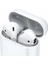 Apple AirPods 2/1 Nesil Uyumlu Kapak İçi Kir / Toz Önleyici Shine Shield Metal Silver (2 Adet) - ASD00213 1