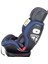 Trendfix Oto Koltuğu 9-36 kg 9048 4