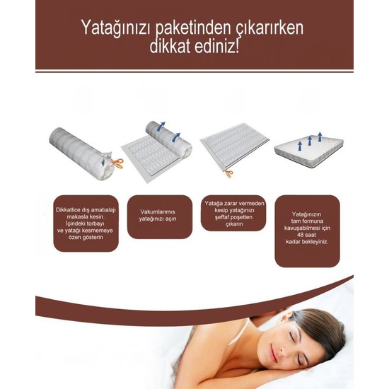 Kasseria Natural Yatak Üstü Visco Ped Topper Tek Kısılık Fiyatı