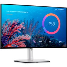 Dell Ultrasharp U2422HE, 24" 5ms, 60Hz, Full Hd, Hdmı, Dp, Usb, Type-C, Hoparlör, Pivot, IPS LED Monitör