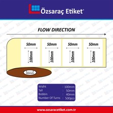 Özsaraç Etiket Eko Termal  Etiket 50 x 100 500 Li Sarım