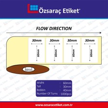 Özsaraç Etiket Barkod Etiketi 60 x 30 (Eko Termal)