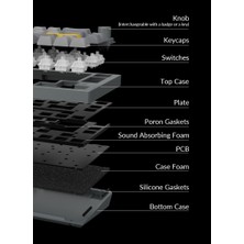 Keychron Q2 Qmk Custom - Hot Swappable- Gateron G-Pro Red Switch -Rgb- Mechanical Keyboard Full Assembled Knob- Carbon Black-B