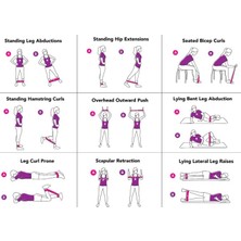 Epilons Spor Direnç Lastiği 5 Kademeli