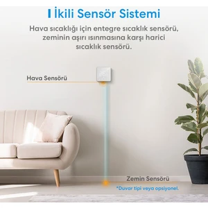Wi-Fi Uzaktan Kontrollü Akıllı Termostat