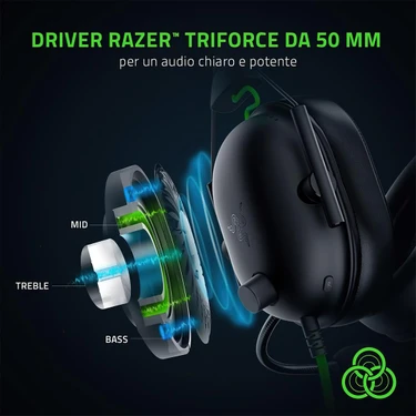 Razer Blackshark V2 x USB 7.1 Surround Kablolu Mikrofonlu Fiyatı