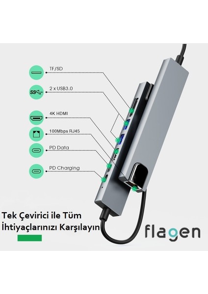 Asus Vivobook Type-C Çoğaltıcı 8 In 1 Ethernet Sd USB HDMI Çevirici Hub