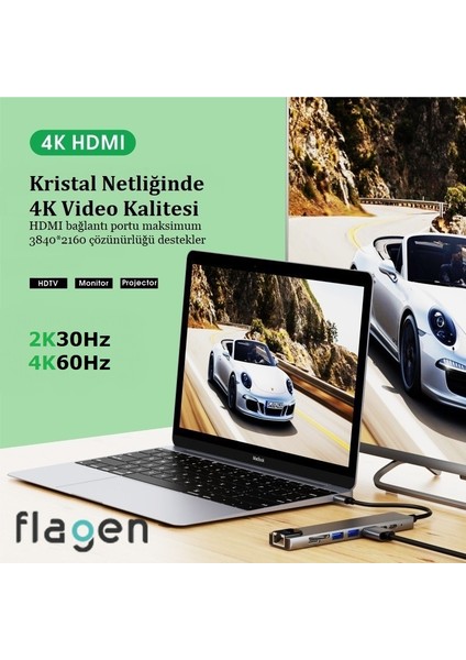 Huawei Matebook D15 Type-C Çoğaltıcı 8 In 1 Ethernet Sd USB Hdmı