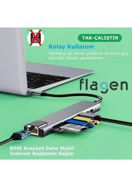 Apple Macbook Air M2 Uyumlu 8 In 1 Type-C Çoğaltıcı Hub Dönüştürücü