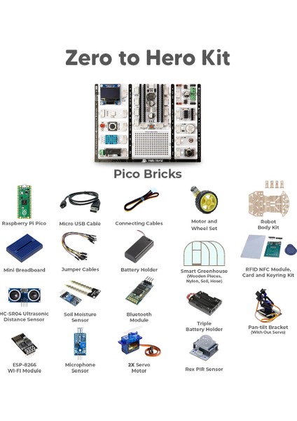 Picobricks Zero To Hero Kit