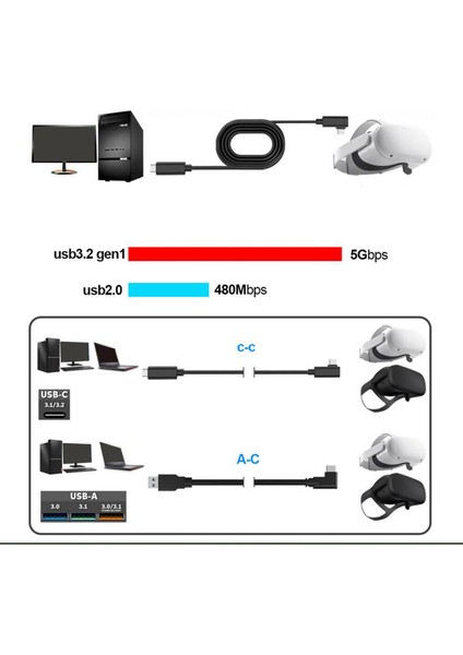 USB C Kablosu USB A'dan USB C'ye Dayanıklı Pvc'den Pvc'ye Hızlı Şarj C - 8m Beyaz (Yurt Dışından)