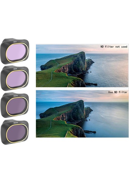 4pcs Nd Nd8 ND16 Lens Filtreleri 2 Aksesuar Için Uygun (Yurt Dışından)