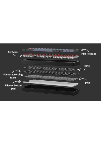 K6 Pro Qmk/vıa Custom Kablosuz Mekanik Oyuncu Klavyesi-Hot-Swappable-Bluetooth 5.1-Multitasking -White Led- Gateron G-Pro Red Switch