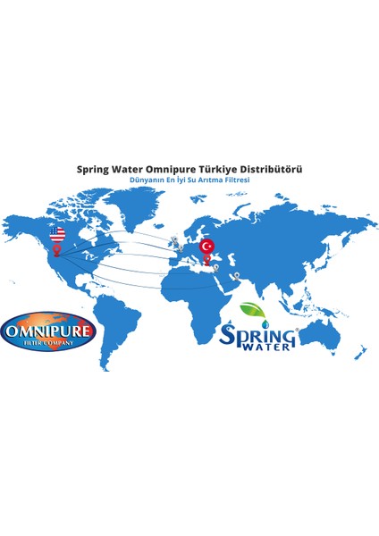 Spring Water 11 Aşamalı Pompalı Motorlu Su Arıtma Cihazı