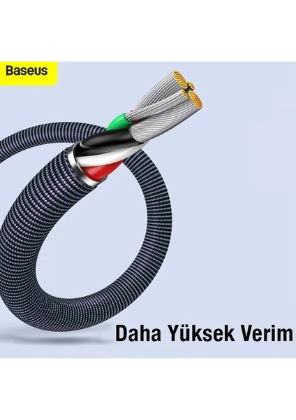 1.2 Metre 20W Hızlı iPhone Lightning Şarj ve Data Kablosu, 480MBPS Dayanıklı Kopmaz Iph Kablo