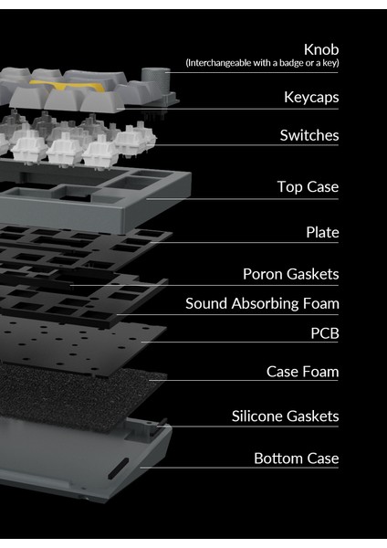 Q2 Qmk Custom - Hot Swappable- Gateron G-Pro Red Switch -Rgb- Mechanical Keyboard Full Assembled Knob- Carbon Black-B