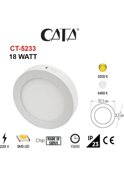 25W Led Panel Sıva Üstü Yuvarlak Beyaz Kasa Günışığı CT-5271G fırsatları