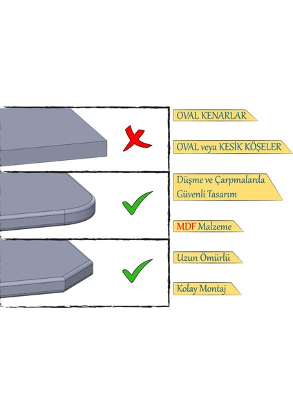 Çalışma Masası V Ayak