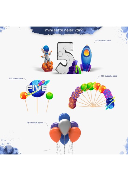 Uzay Temalı 5 Yaş Doğum Günü Parti Seti -Mini