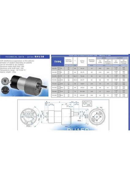 Johnson Dc 12V 90 Rpm (Çap 35MM) Redüktörlü Motor