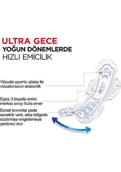 Ped Ultra Single Gece 6'lı X2 Adet