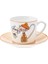 Fancy Cat 2 Kişilik Kahve Fincanı Takımı 80 ml 3