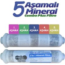 Bnreo Su Arıtma Cihazı Filtresi 5 Aşamalı Mineral Filtre