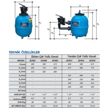 Gemaş Premium Plastik Havuz Kum Filtresi 615 mm Üstten Vanalı