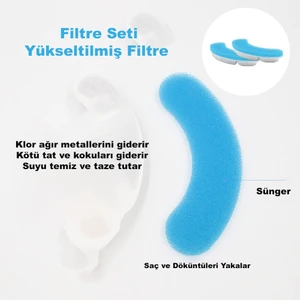 Daily Link 4 Adet Pet Kedi Su Pınarı Çeşmesi Şelalesi Için Yedek Filtre