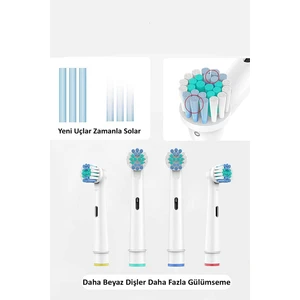 Oral B  Braun Diş Fırçasına Uyumlu Yedek Başlık