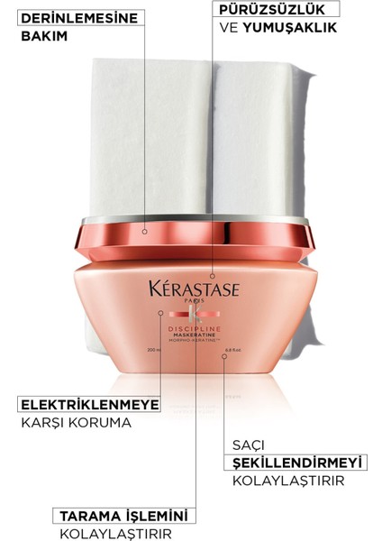 Asi ve Kabarık Saçlar Için Saç Bakım Maskesi 200 ml 3474636400218 fiyatları
