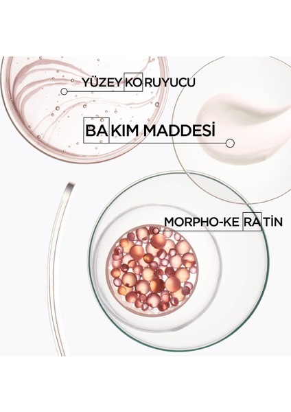 Asi ve Kabarık Saçlar Için Saç Bakım Maskesi 200 ml 3474636400218 modelleri