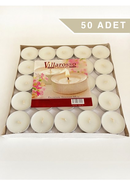 Tealight Mum