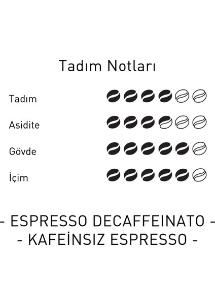 Mare Mosso Espresso Decaffeinato - Kafeinsiz - Espresso Kahve 1 Kg. modelleri