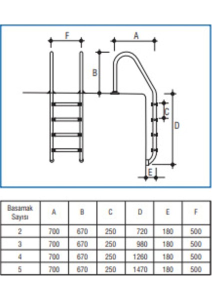Standart 316 Model Paslanmaz Çelik2  Basamaklı Havuz Merdiveni