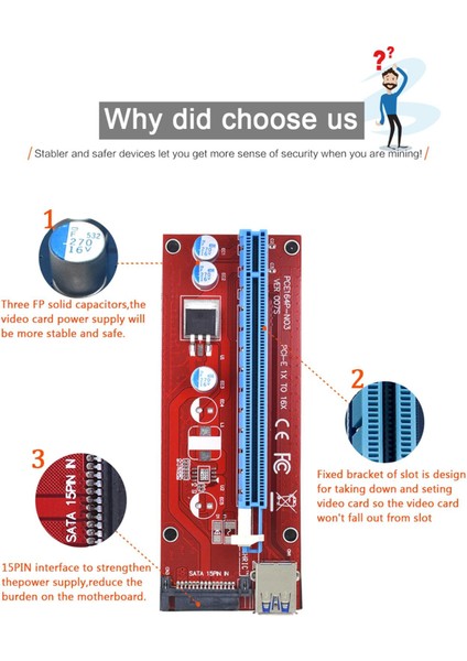 Aksesuarlar Için VER007 Pcı-E Gpu Rıser Kart 007S